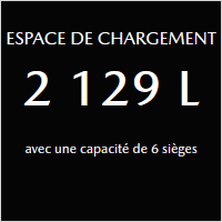 Mazda CX 90 overview espace