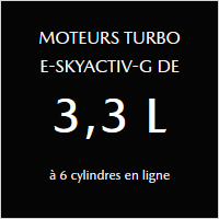 Mazda CX 90 overview moteur 2